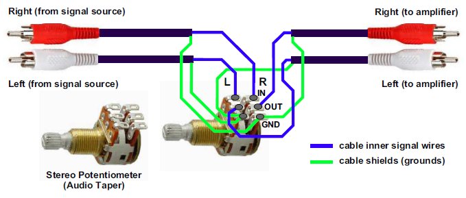 Wiring Diagram PDF: 10k Ohm Potentiometer Switch Wiring Diagram